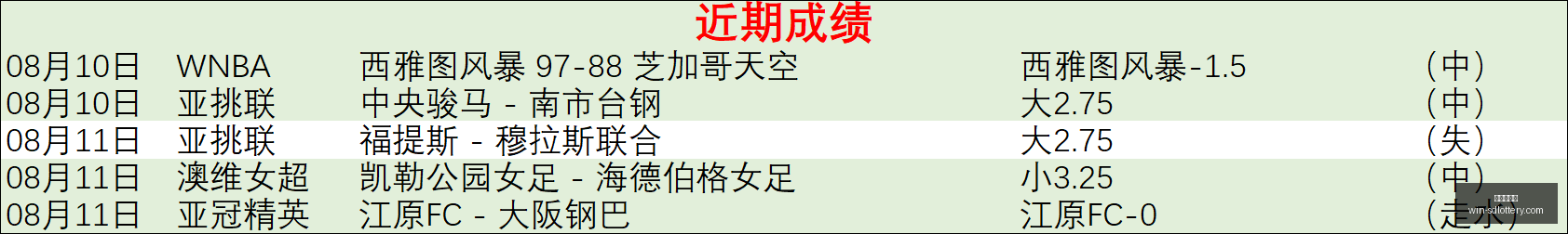 华为,耳机深度评,降噪实力大,山东体彩网官网,山东体彩投注,山东体彩网结果,山东体彩网入口,官方彩票服务