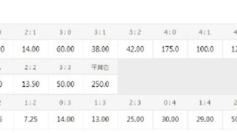 2026中超观赛守则，山东体彩网结果，中足联严令禁止斗殴，文明观赛指南发布
